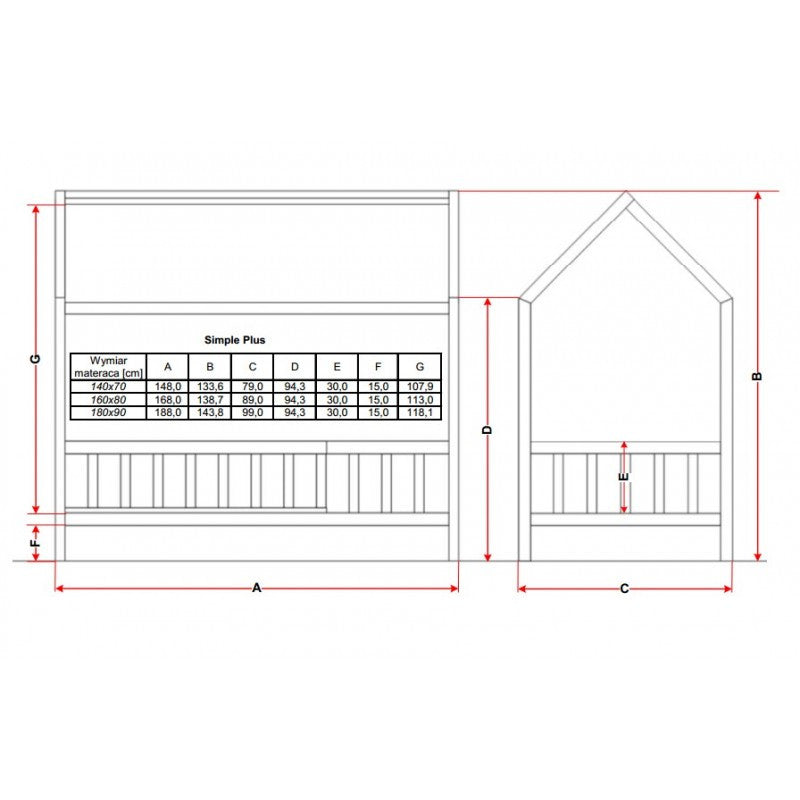 House bed- SIMPLE