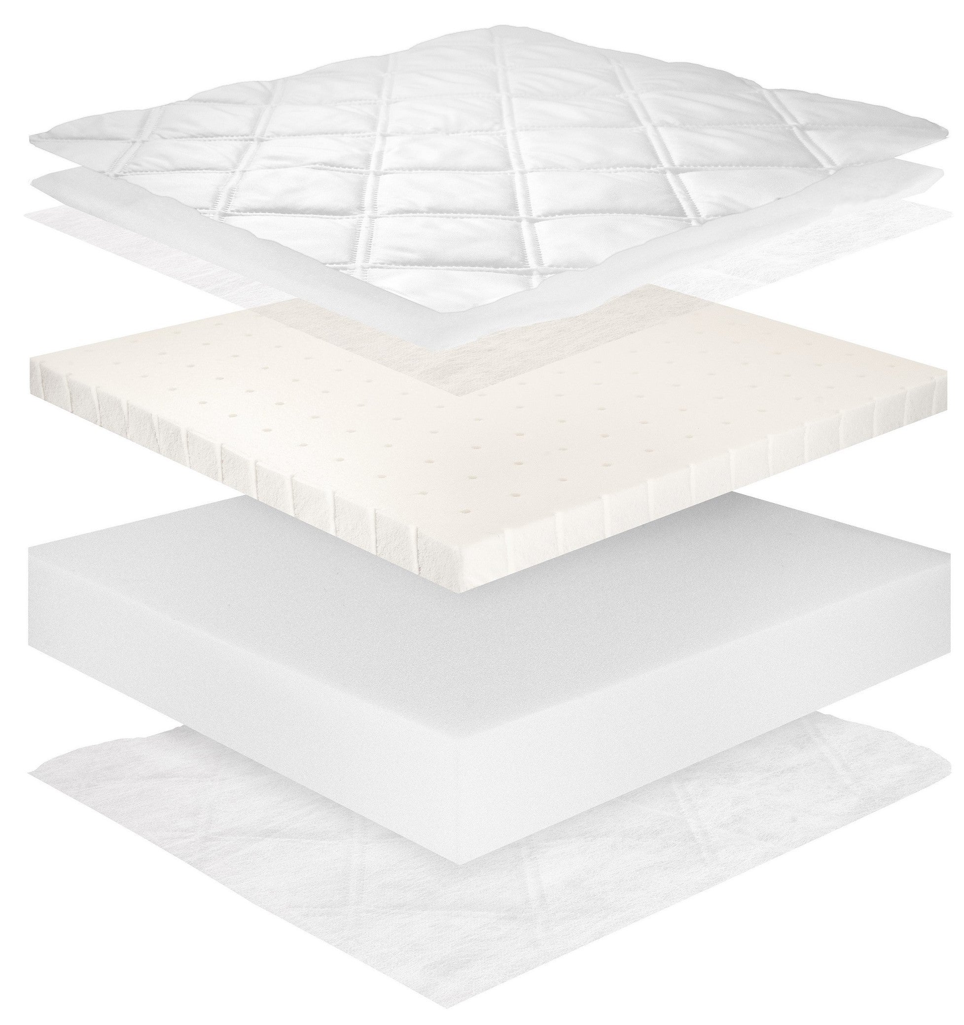 Matelas enfant en latex Noble Goose