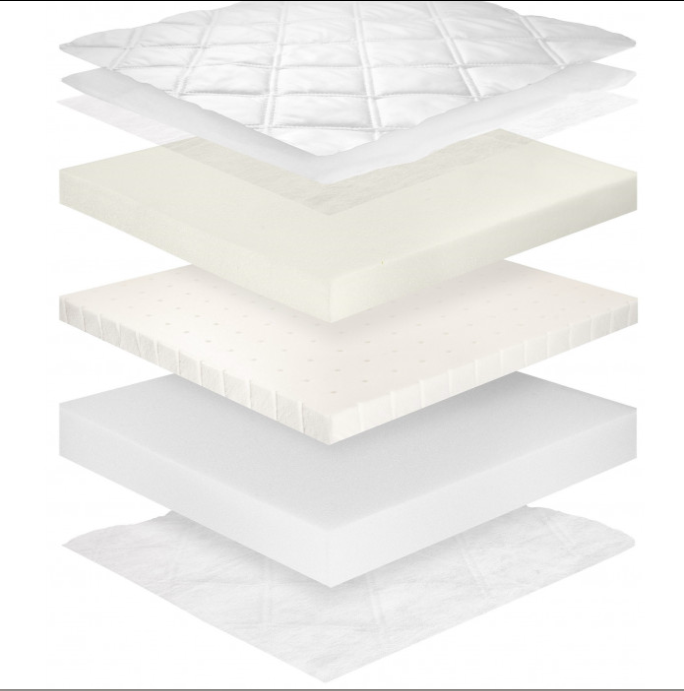 Hochschaumlatex Kindermatratze 14 cm Höhe 